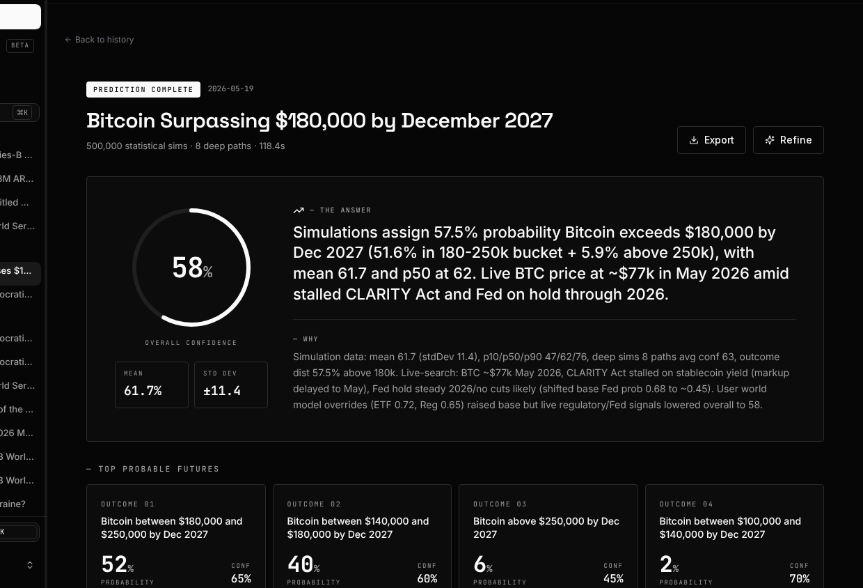 Omida prediction results for a high-stakes forecast