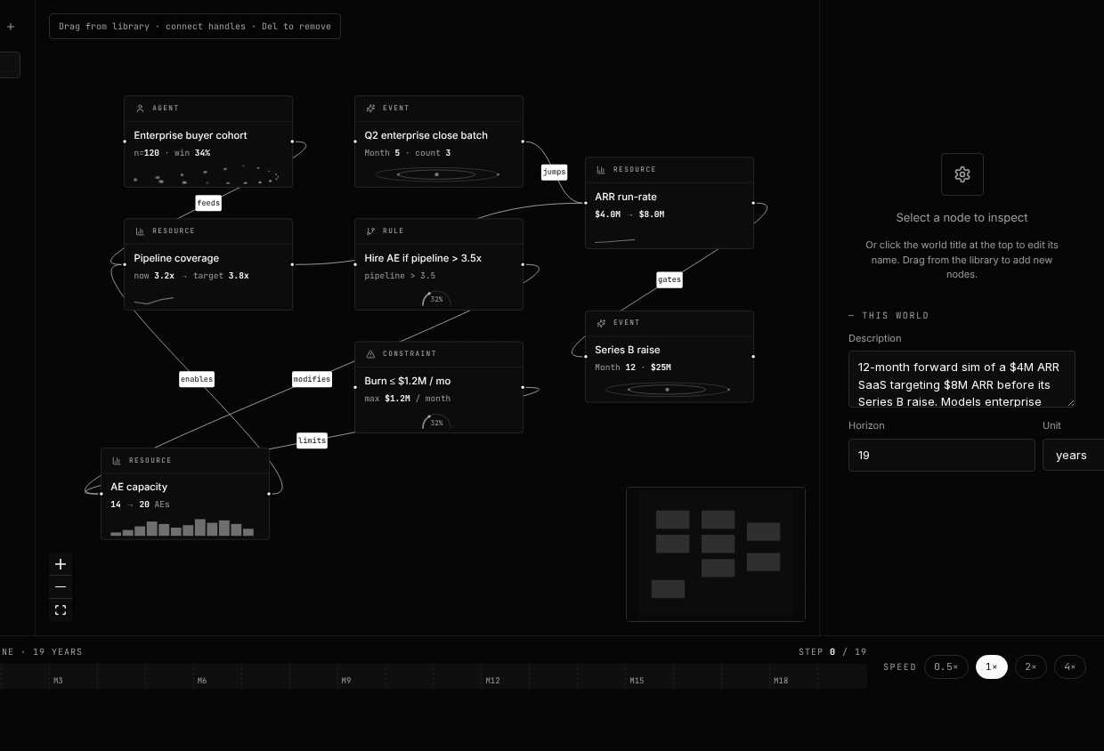 Omida World Studio with a causal simulation graph